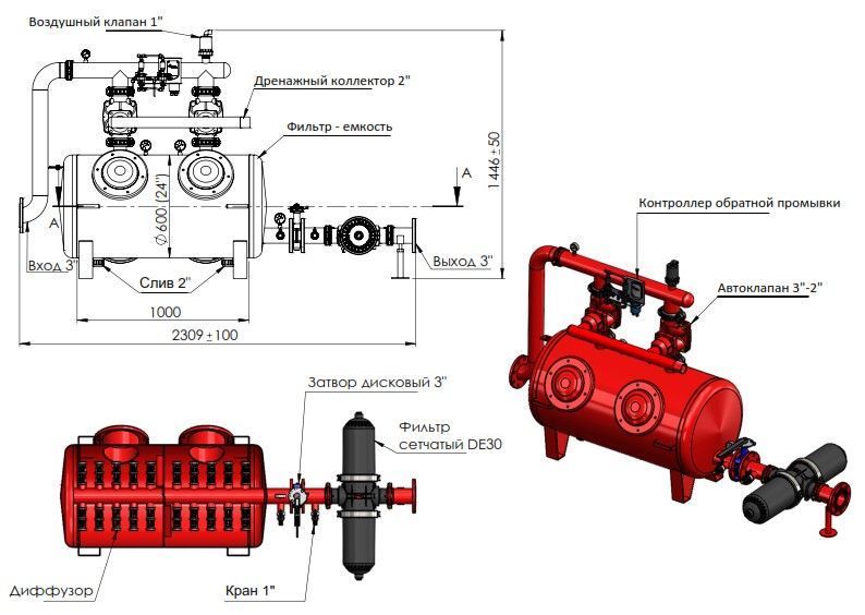 Aytok 3030B A - Двухкамерный песчано-гравийный фильтр 3"(Ду80) 30-40 м3/ч Automat (Гравий 275 кг)
