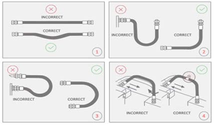 МОНТАЖ СИОД